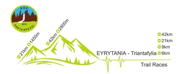 Προκήρυξη Ορεινών Αγώνων – Evrytania Triantafilia Mountain Trail Races 2024