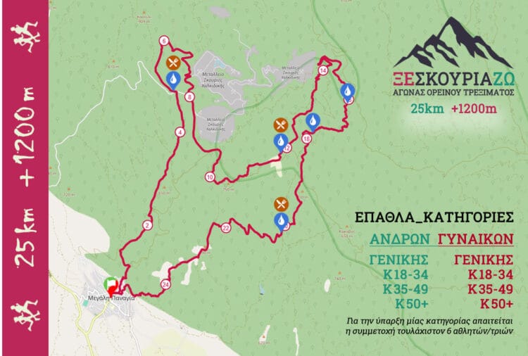 Πρόγραμμα ΞεΣκουριάΖω Trail 2024