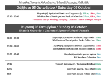 Πρόγραμμα ΞεΣκουριάΖω Trail 2024